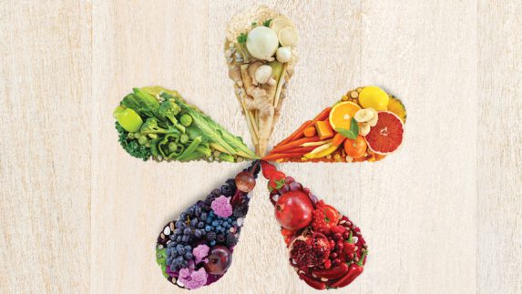 The Nutrilite Phyto Wheel breaks fruits and vegetables into color groups according to their phytonutrient health benefits.